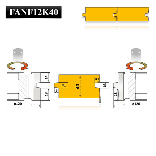 Set Freze Nut si Fede placate cu Otel Rapid HSS (Lamba și Uluc) pentru Imbinarea Conica a Lemnului tip parchet, dulap, dusumea pana la > 40 mm.