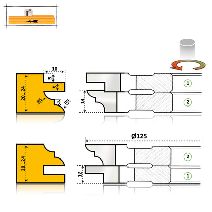Set Freze Profil-Contraprofil Mobilă 20 - 24 mm | Cod 02.03 | HSS sau T.C.T Vidia