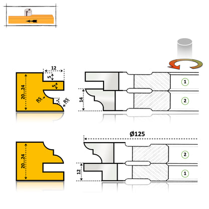 Freze pentru îmbinări precise în material de 20-24 mm, din HSS Standart, cu sistem de schimbare pentru profil și contraprofil.