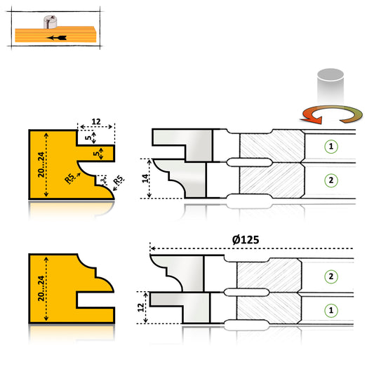 Freze pentru îmbinări precise în material de 20-24 mm, din HSS Standart, cu sistem de schimbare pentru profil și contraprofil.