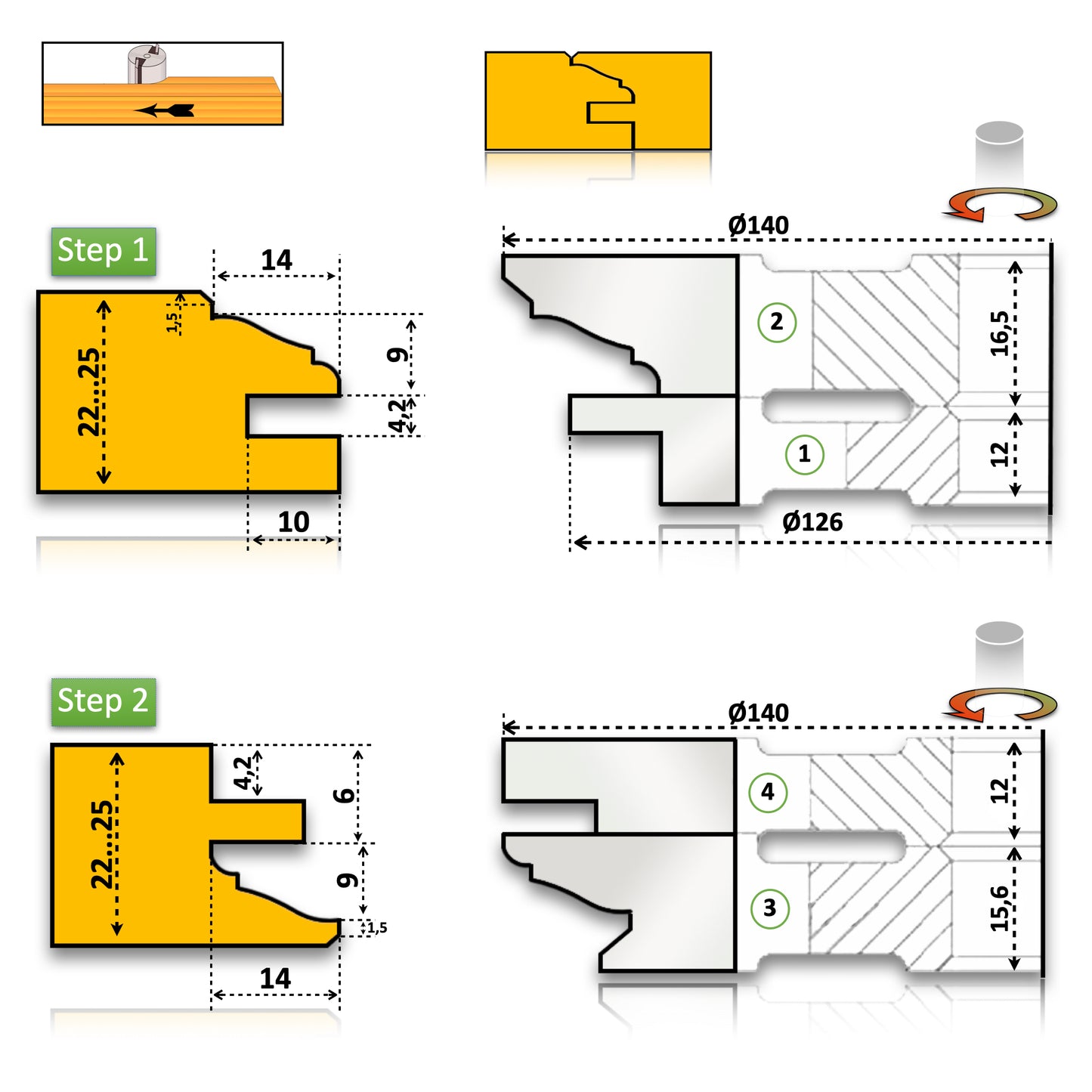Freze profesionale îmbinare profil contraprofil N17 pentru producția de mobilier din lemn, grosime prelucrare 24mm, turație 9000 RPM.