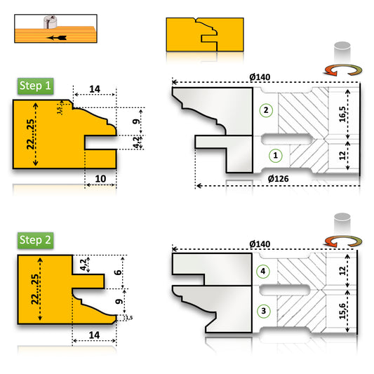 Freze profesionale îmbinare profil contraprofil N17 pentru producția de mobilier din lemn, grosime prelucrare 24mm, turație 9000 RPM.