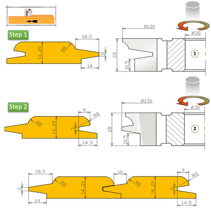 Набір різців для круглих панелей 16 > 26 мм - 14.00UR HSS