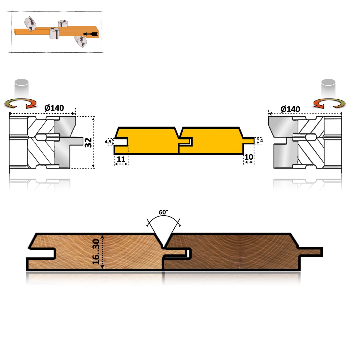 Set Freze pentru Lambriu cu Profil Tesit 30 Grade in V-joint pentru grosime de 6 si 26 mm nu sunt placate cu vidia 