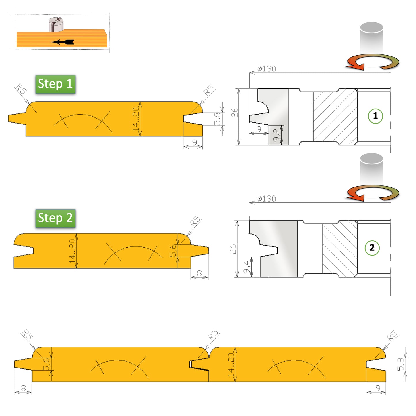 Набір різців для круглих панелей 13 > 20 мм - 14.22.8UR HSS