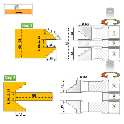 Набір різаків для міжкімнатних дверей з регульованим контрпрофілем 12 - 40 > 48 мм