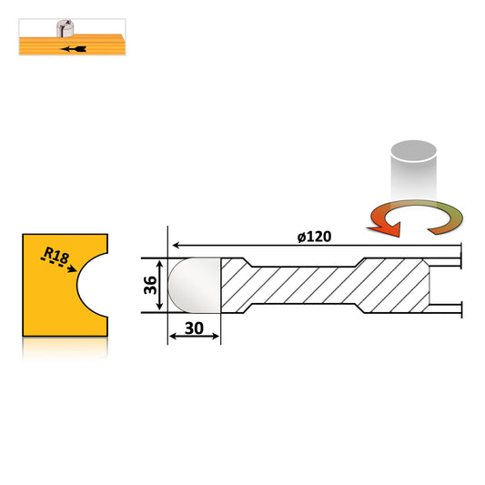Freza Semi cerc Convexa de raionat canal in lemn cu raza de 18 mm si grosime de 36 mm pentru elemente decorative sculptate
