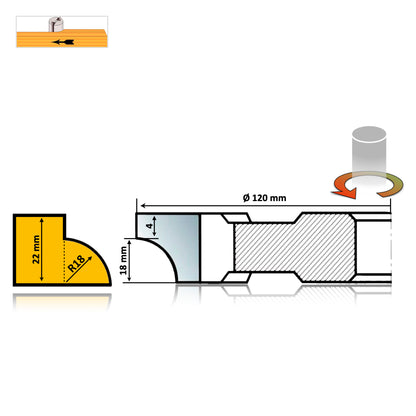 Freza Concavă Sfert de Cerc HSS rotunjire cant cu raza de 18 mm dimensiuni dreapt deasupra lemn