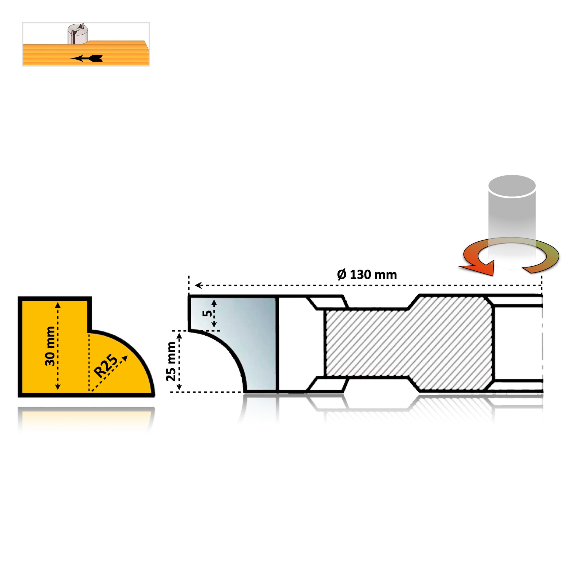 Freza concavă R25 pentru prelucrare lemn, ideală pentru uluci și profile adânci, cu plăci HSS M2 și sens de lucru dreapta.